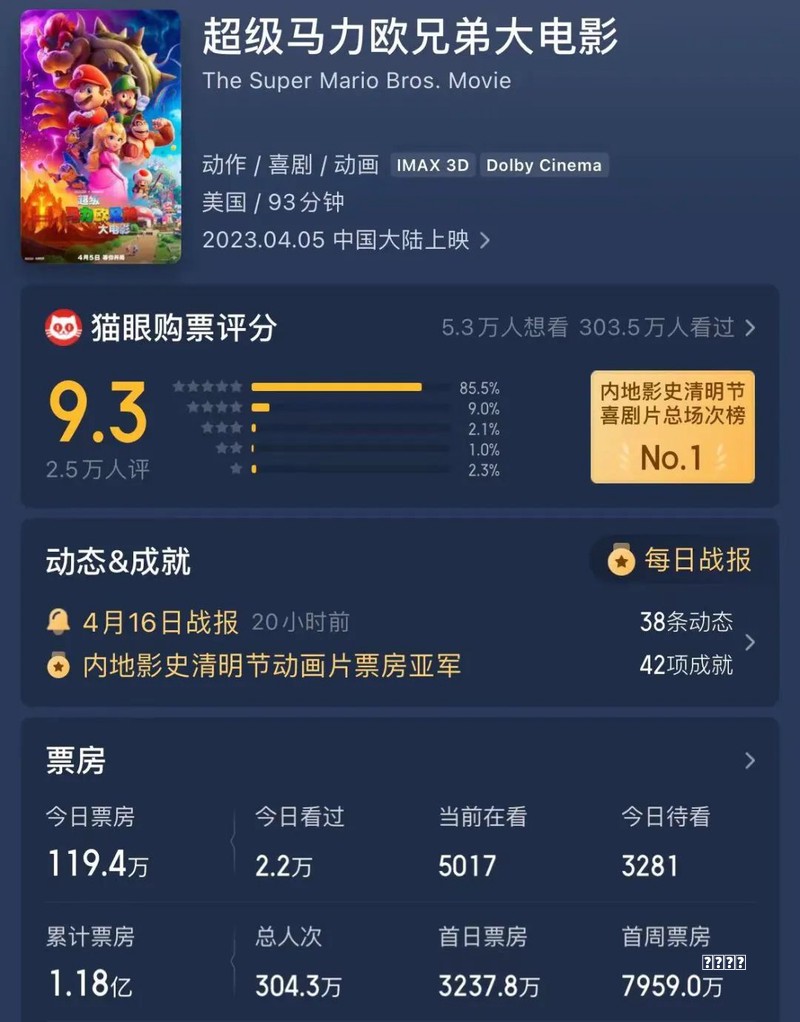 5款热门游戏推荐，每款都好肝但上头｜附实测玩法细节阵容